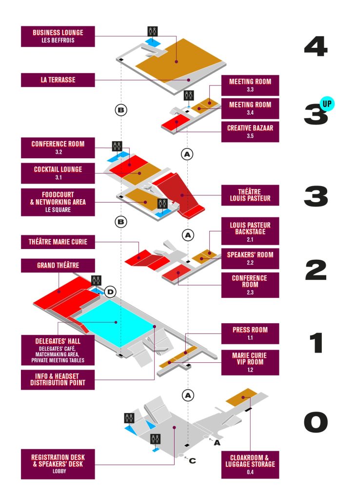 Series Mania Forum venues - Séries Mania Forum